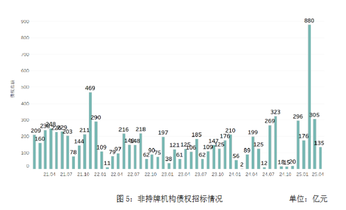 1747879579599793VqbE.png image.png