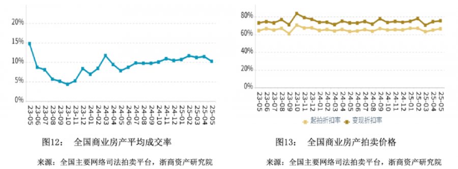 17509883474137634ma7.png image.png